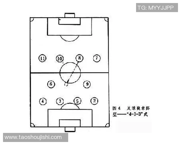 武汉足球队战术揭秘:从战术布局到球员配合的全面分析与探讨